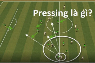 Pressing trong bóng đá là gì? Cách sử dụng pressing hiệu quả
