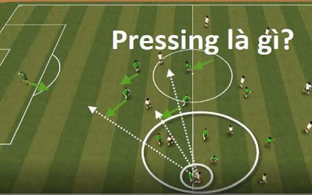 Tìm hiểu khái niệm Pressing trong bóng đá là gì