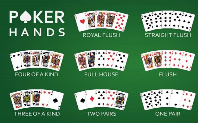 Ý nghĩa của cù lũ trong Poker online